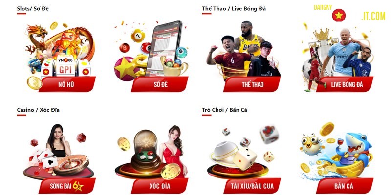 Mục tiêu xây dựng thương hiệu Vn88 trong tương lai